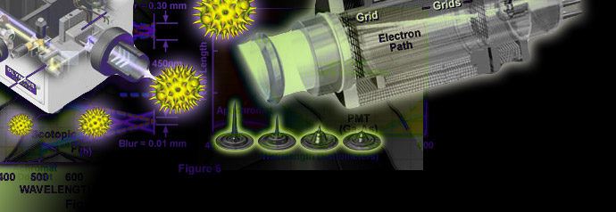 Concepts in Confocal Microscopy